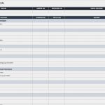 It Checkliste Vorlage Hübsch Kostenlose Vorlagen Aufgaben & Checklisten