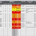 It Disaster Recovery Plan Vorlage Erstaunlich It Disaster Recovery Plan Template 2018