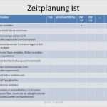 It Dokumentation Vorlage Word Genial Beispiel Glossar Vorlage Fr Projektdokumentation