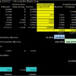 It Infrastruktur Dokumentation Vorlage Best Of Gesamtkalkulation Bab