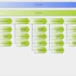 It Infrastruktur Dokumentation Vorlage Beste Excerpt Process Documentation Of Service Design