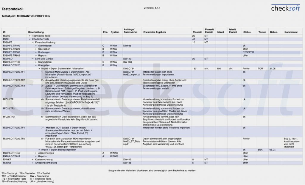 It Infrastruktur Dokumentation Vorlage Gut Checksoft Gmbh Testprotokolle