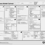 It Infrastruktur Konzept Vorlage Erstaunlich Powtoon – Der Neue Standard Für Animationen