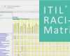 It Infrastruktur Konzept Vorlage Hübsch Itil Raci Matrix
