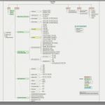 It Infrastruktur Konzept Vorlage Neu Referenzen Qualitätsmanagement Projekte Edv Services