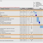 It Lastenheft Vorlage Cool Lastenheft Vorlage Excel – Gehen