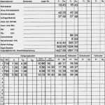 It Lastenheft Vorlage Schön Lastenheft Vorlage Maschinenbau Großartig Angebot Vorlage