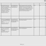 It Notfallhandbuch Vorlage Erstaunlich 48 Gut Notfallkonzept It Vorlage Modelle