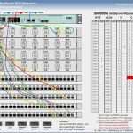 It Notfallhandbuch Vorlage Gut Fein Netzwerkdokumentationsvorlage Ideen Beispiel