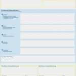 It Notfallmanagement Vorlage Best Of Schön Es Notfallplan Vorlage Ideen Beispiel Anschreiben