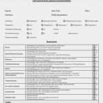 It Notfallmanagement Vorlage Inspiration Notfallkoffer Inhalt Für Arztpraxis