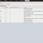 It Notfallmanagement Vorlage Luxus Charmant Es Notfallplan Vorlage Zeitgenössisch Beispiel