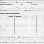 It Notfallmanagement Vorlage Schön Schön Es Notfallplan Vorlage Ideen Beispiel Anschreiben