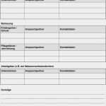 It Notfallmanagement Vorlage Schön tolle Es Notfallplan Vorlage Fotos Beispiel Anschreiben