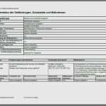 It Notfallplan Vorlage Erstaunlich Ausgezeichnet Muster Notfallplan Vorlage Bilder