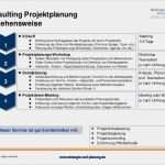 It Projektplanung Vorlage Luxus Projektplanung Services Für Strategie Und