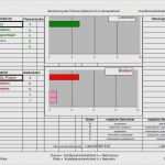 It Risikoanalyse Vorlage Bewundernswert Risikobeurteilung Maschinenrichtlinie Vorlage Excel Neu