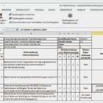 It Risikoanalyse Vorlage Elegant Risikobeurteilung Maschinenrichtlinie Vorlage Excel
