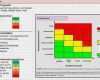 It Risikoanalyse Vorlage Erstaunlich formblatt 221 Excel Vorlage Hübsch Gemütlich Risikoanalyse