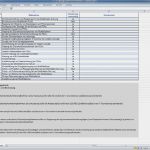 It Risikoanalyse Vorlage Genial Darin Finden Gleichen Bausteine Anwendung Auch Bei