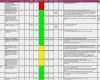 It Risikoanalyse Vorlage Hübsch 71 Wunderbar Risikoanalyse Excel Vorlage Bilder