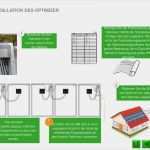 It Sicherheitshandbuch Vorlage Hübsch Interaktives Installations Und Sicherheitshandbuch Ppt