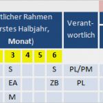 It Sicherheitshandbuch Vorlage Luxus Sifa News Projektarbeit Zielorientiert Und