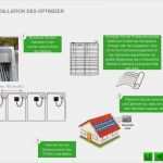 It Sicherheitshandbuch Vorlage Neu Interaktives Installations Und Sicherheitshandbuch Ppt