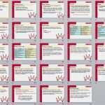 Itil Servicekatalog Vorlage Einzigartig Service Catalog Process Kit Third Edition