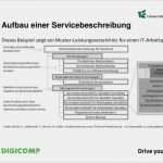 Itil Servicekatalog Vorlage Fabelhaft Der Servicekatalog – Wie Aus theorie Praxis Wird