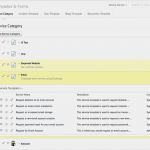 Itil Servicekatalog Vorlage Gut 3 Best Of Itil Service Catalog Template Itil