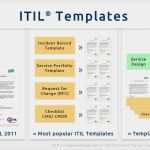 Itil Servicekatalog Vorlage Luxus Itil Checklists
