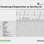 Itil Servicekatalog Vorlage Schön Der Servicekatalog – Wie Aus theorie Praxis Wird