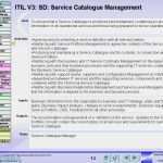 Itil Servicekatalog Vorlage Schön Itil V3 2007 Navigator