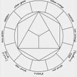 Itten Farbkreis Vorlage Best Of How to Paint the Color Wheel Video Tutorial