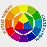 Itten Farbkreis Vorlage Erstaunlich Findest Einen Farbkreis Mit Foto Munity Prints Farbkreis