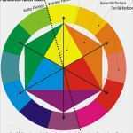 Itten Farbkreis Vorlage Fabelhaft Aquaworkshop02