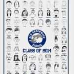 Jahrbuch Schule Vorlage Schön Jahrbuch Drucken Schule Jahrbücher Ideen Design