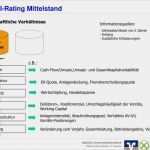 Jahresabschluss Checkliste Vorlage Genial Ppt &quot;kredit Rating&quot; Herausforderung Und Chance Für Den