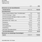 Jahresabschluss Vorlage Best Of Betriebsratde Aktuelle Infos Fr Den Betriebsrat Aktueller