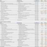 Jahresabschluss Vorlage Bewundernswert 8 Jahresabschluss Bilanz Beispiel