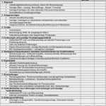 Jahresabschluss Vorlage Schön Checkliste Jahresabschluss Mit Plausibilitätsbeurteilungen