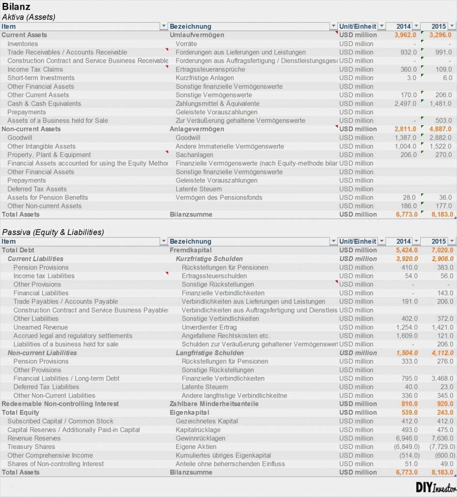 Jahresabschluss Vorlage Wunderbar 9 Bilanz Muster