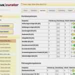 Jahresgespräch Mitarbeiter Vorlage Süß Jahresgespräch Mitarbeiter Vorlage Genial Das