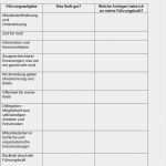 Jahresgespräch Vorlage Erstaunlich Jahresgespräch Gesprächsleitfaden Für Den Erfolgreichen