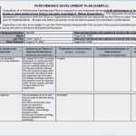 Jahreskalender Indesign Vorlage Beste Excel Vorlage Kalender