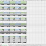Jahresplanung Unternehmen Vorlage Elegant Excel Vorlage Finanzplan Businessplan Pierre Tunger