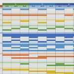 Jahresplanung Unternehmen Vorlage Genial Marketingplan Vorlage Excel Inspiration Free Marketing