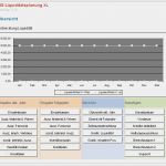 Jahresplanung Unternehmen Vorlage Neu Rs Liquiditätsplanung Xl Excel tool Excel Vorlagen Shop