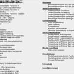 Jährliche Unterweisung Kranführer Vorlage Cool Ihr Ansprechpartner Für Kompetente Aus Und Weiterbildung